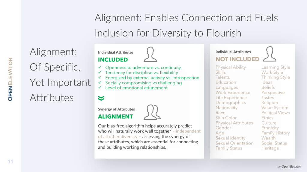 Alignment of specific yet important attributes