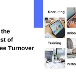 What Is the Real Cost of Employee Turnover